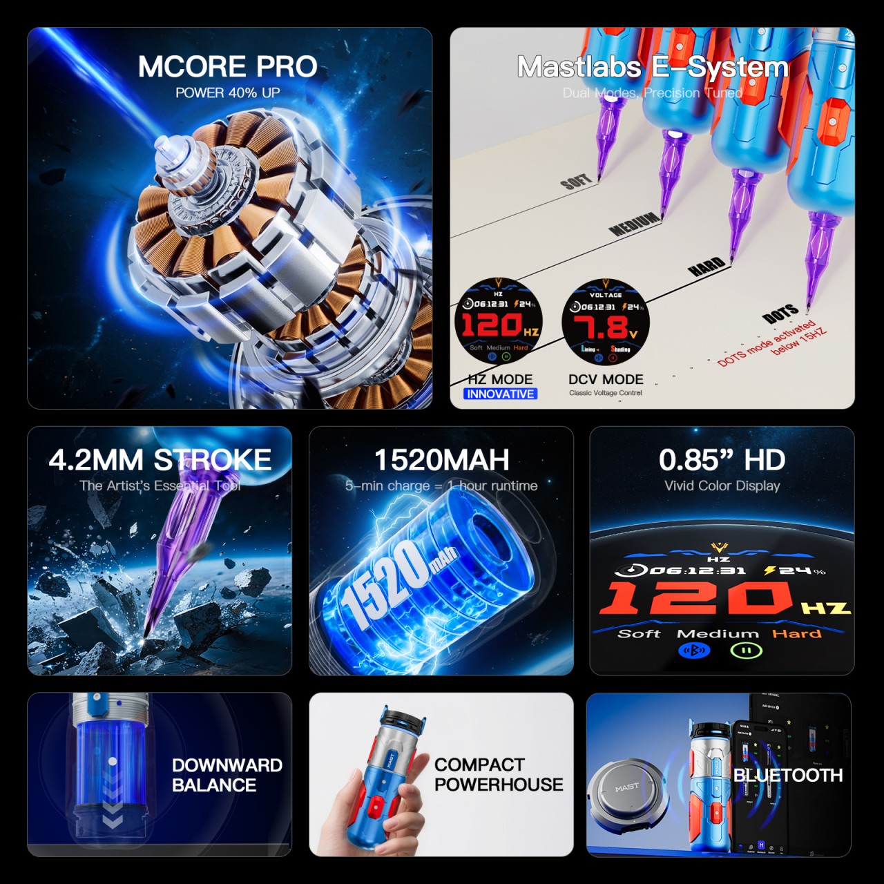 Dragonhawk Mast Racer Pro Armor - maszynka do tatuowania