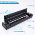 Emalla Inkdot Wireless Thermal Printer - bezprzewodowa drukarka termiczna